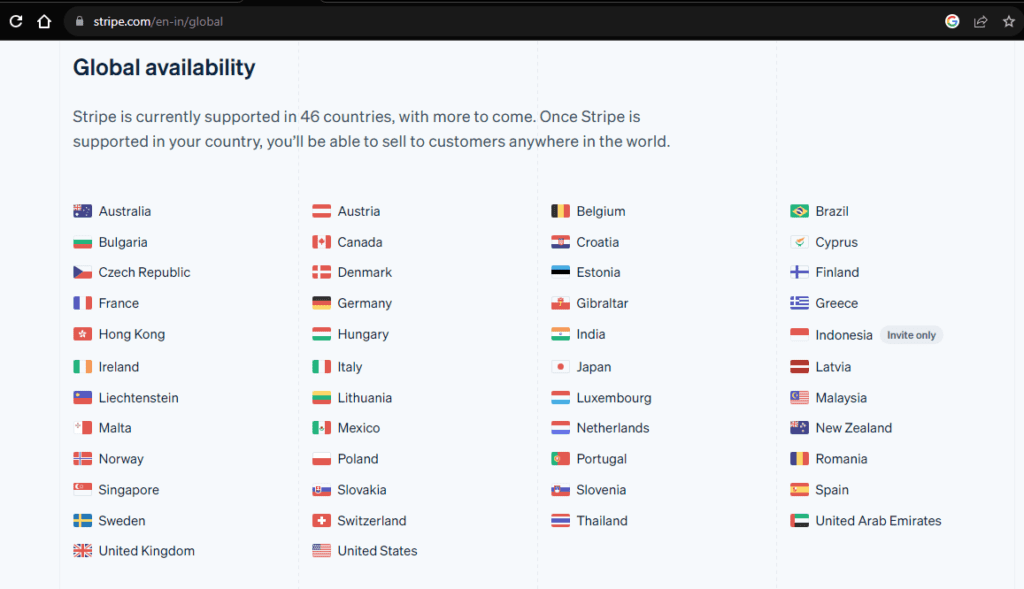 Stripe Global Availability