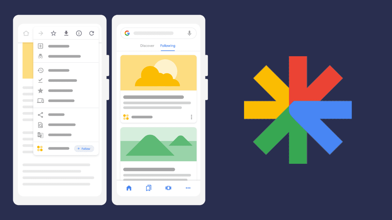 Google Discover 2024